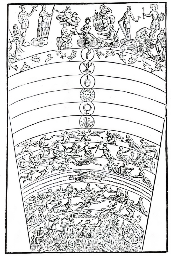 Plate from page 72