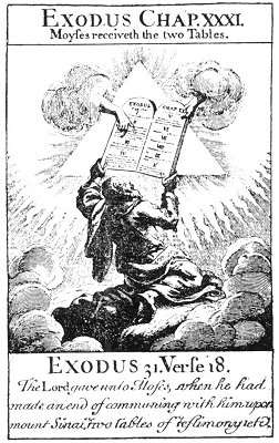 Plate from page 283