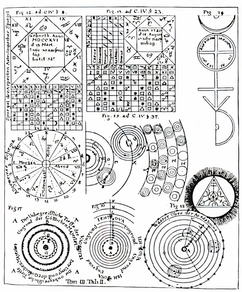 Plate from page 441