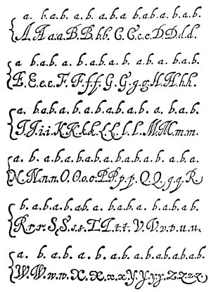 Plate from page 544