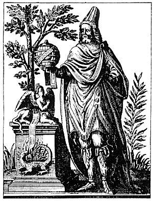 Plate from page 586