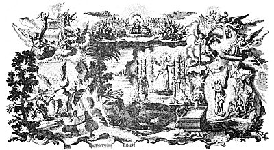 Plate from page 595